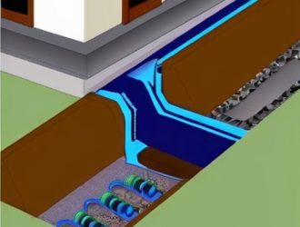 Дренажные системы: Как защитить ваши постройки от влаги и продлить их жизнь