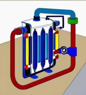 Двухтрубная система отопления: Преимущества, недостатки и советы по выбору