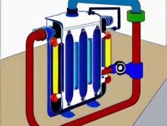 Двухтрубная система отопления: Преимущества, недостатки и советы по выбору