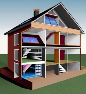 Эффективная вентиляция и теплоизоляция: ключ к комфортному и энергоэффективному дому