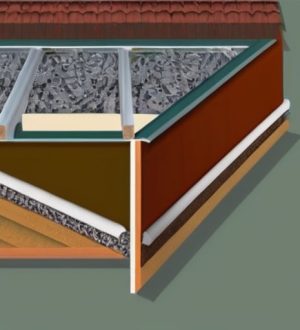 Эффективное утепление крыши: как повысить энергоэффективность вашего дома