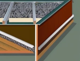 Эффективное утепление крыши: как повысить энергоэффективность вашего дома