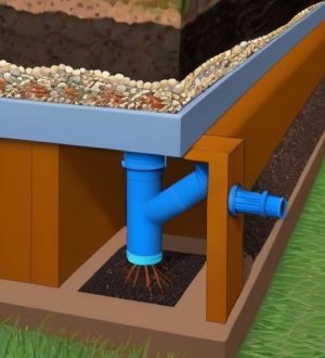 Эффективный дренаж для теплиц и огородов: ключ к здоровым растениям и высокому урожаю