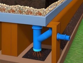 Эффективный дренаж для теплиц и огородов: ключ к здоровым растениям и высокому урожаю