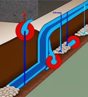 Греющий кабель для канализации: защита от морозов и экономия на ремонте