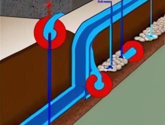Греющий кабель для канализации: защита от морозов и экономия на ремонте