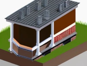 Как выбрать и правильно обустроить фундамент для двухэтажного дома: ключевые моменты и рекомендации