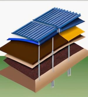 Как выбрать идеальный фундамент для каркасного дома: советы и рекомендации