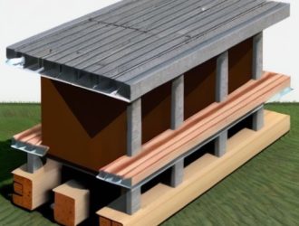 Как выбрать идеальный фундамент для дома из бруса: ключевые аспекты и советы