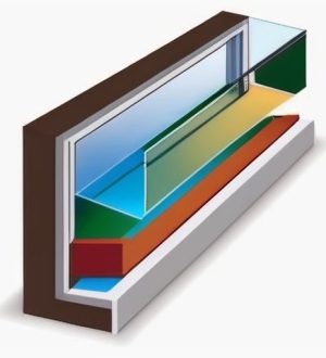 Стеклопакеты: Как выбрать оптимальный вариант для вашего дома?