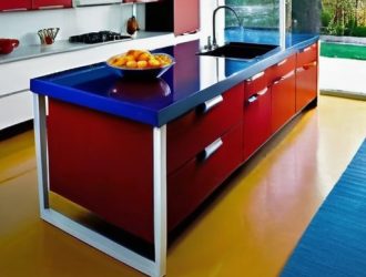 Цветовое Зонирование Кухни: Как Создать Функциональное и Эстетичное Пространство