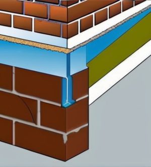 Деформационные швы в кладке: ключ к долговечности и устойчивости зданий