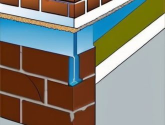 Деформационные швы в кладке: ключ к долговечности и устойчивости зданий
