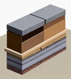 Как правильно выбрать фундамент для одноэтажного дома из шлакоблока: ключевые факторы и рекомендации