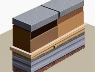 Как правильно выбрать фундамент для одноэтажного дома из шлакоблока: ключевые факторы и рекомендации