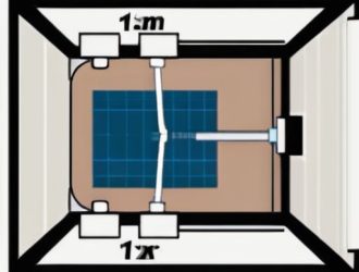Правильное расстояние от унитаза до стены: ключ к комфортной ванной комнате