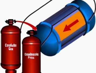 Правильный слив конденсата из газового баллона: безопасность и эффективность в эксплуатации
