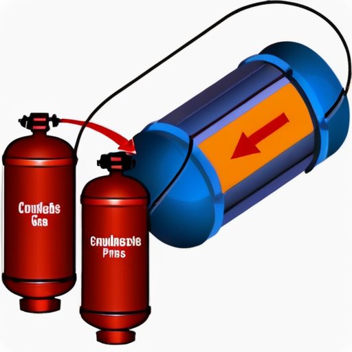 Диаграмма процесса конденсации газа с указанием потока конденсата и мерами безопасности.