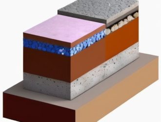 Прочность шлакоблока: ключевые аспекты и перспективы в строительстве